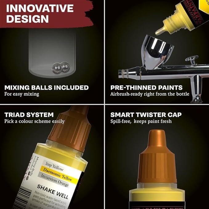 Airbrush Primary Bundle Blue