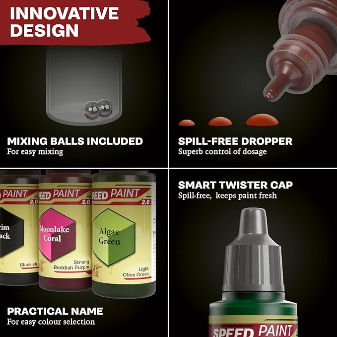 Warpaints Fanatic: Starter Set