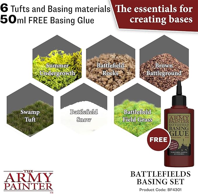 Painter Battlefields Basing Set
