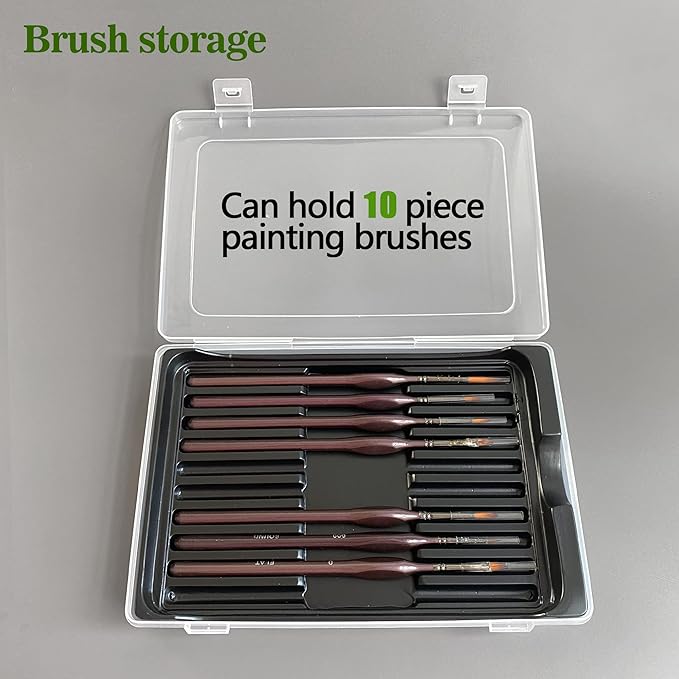 Painting Wet Palette