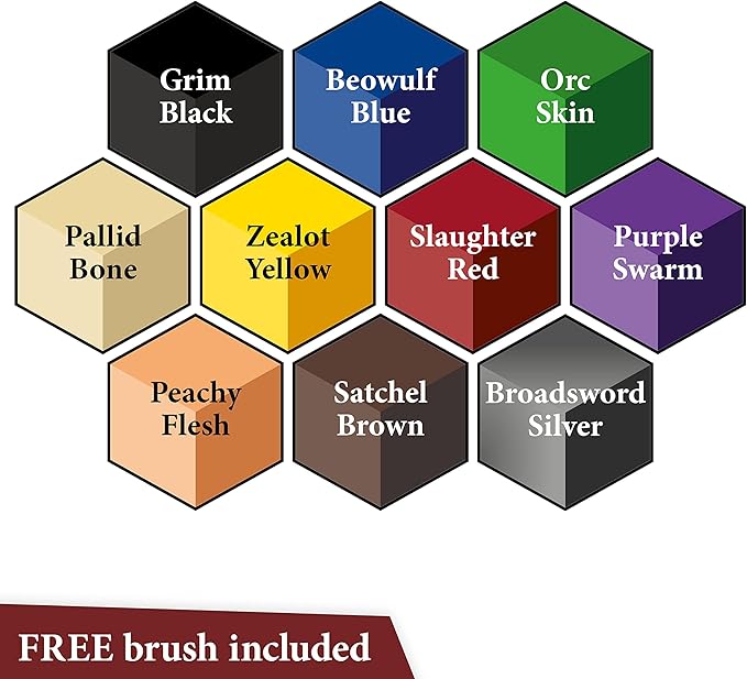 Speedpaint Starter Set 2.0