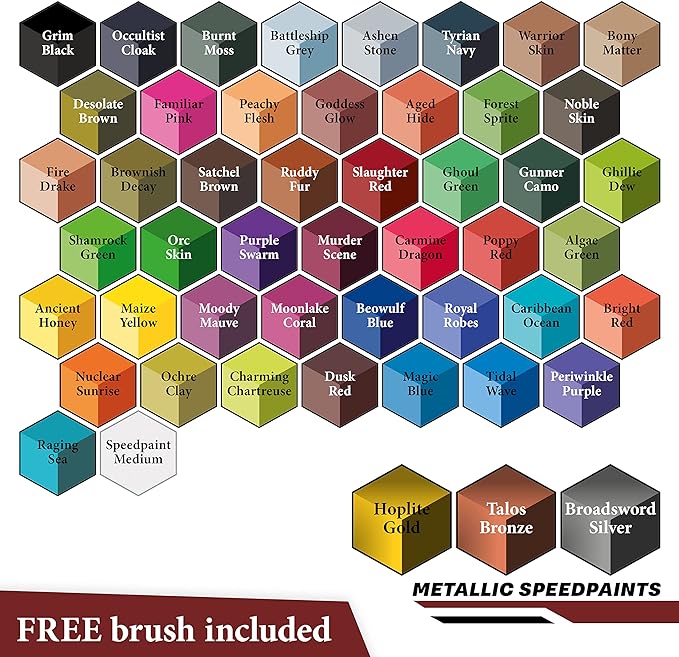 Speedpaint Mega Set 2.0+